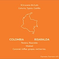 Columbian Risaralda