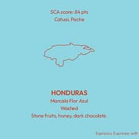 Honduras