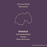 RWANDA