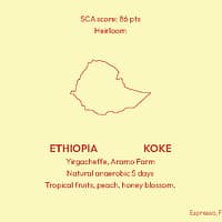 koke